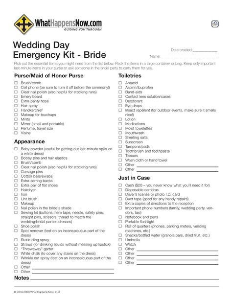 Wedding Emergency Kit List Grooms, Bridal Wardrobe Checklist, Groom Emergency Kit, Emergency Kit List, Wedding Preparation Checklist, Wedding Day Emergency Kit, Bride Emergency Kit, Wedding Emergency Kit, Wedding Budget Planner