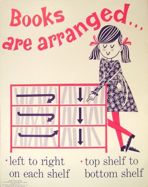 Left to right... up to down 19 Wonderful Vintage School Library Posters School Library Posters, Library Poster, Library Signage, School Library Ideas, Library Week, Library Display Ideas, Library Book Displays, Library Posters, Library Signs