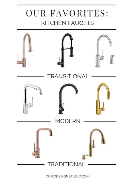 Kitchen Faucet Design, Best Kitchen Faucets, Gold Faucet, Brass Kitchen Faucet, Black Faucet, Black Kitchen Faucets, Faucet Design, Brass Kitchen, Gold Kitchen