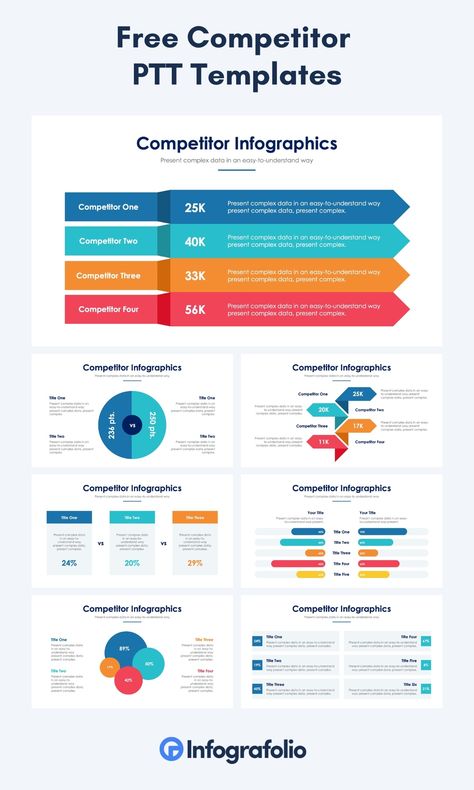 Stay ahead of the competition with our comprehensive collection of Competitor PowerPoint templates. Compatible with Microsoft PowerPoint, Apple Keynote, and Google Slides, these templates are designed to help you analyze, and understand against your competitors. Conduct in-depth competitor analysis and profiling to gain valuable insights into their strategies, strengths, and weaknesses. Utilize competitive intelligence and market research to stay informed about the competitive landscape. Competitive Analysis Template, Competitor Analysis Design, Competitor Analysis Templates, Ppt Design Templates, Powerpoint Templates Free Download, Aesthetic Powerpoint, Situation Analysis, Free Presentation Templates, Ppt Theme