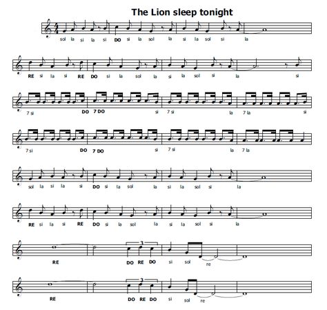 The Lion Sleeps Tonight, Chord Progressions, Tongue Drum, Christina Perri, Lambada, When Im Bored, Guitar Tabs, Music Guitar, Im Bored