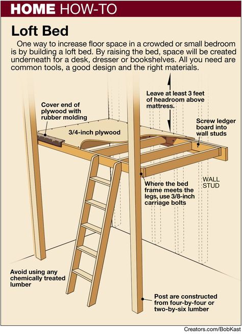 Build A Loft, Build A Loft Bed, A Loft Bed, Loft Bed Plans, Diy Loft Bed, Bed Plans, Web Images, Boys Bedrooms, Boy's Bedroom