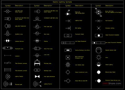 9.Electric Lighting Symbols CAD Blocks Lighting Symbols, Electrical Symbols Architecture, Car Light Symbols, Electrical Drawing Symbols, Electric Symbols, Breakroom Ideas, Electrical Schematic Symbols, Electrical Symbols, Electrical Cad