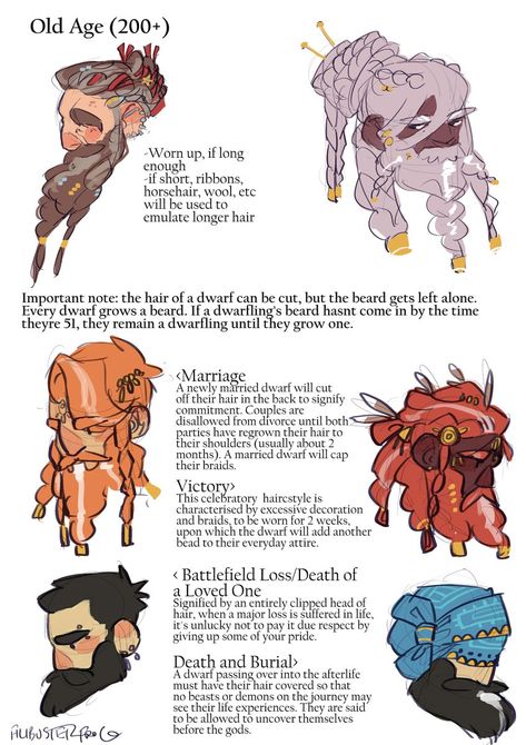 Dnd Races, Dnd Art, D&d Dungeons And Dragons, Dungeons And Dragons Homebrew, Wow Art, 판타지 아트, Creature Concept, Dnd Characters, Creature Art