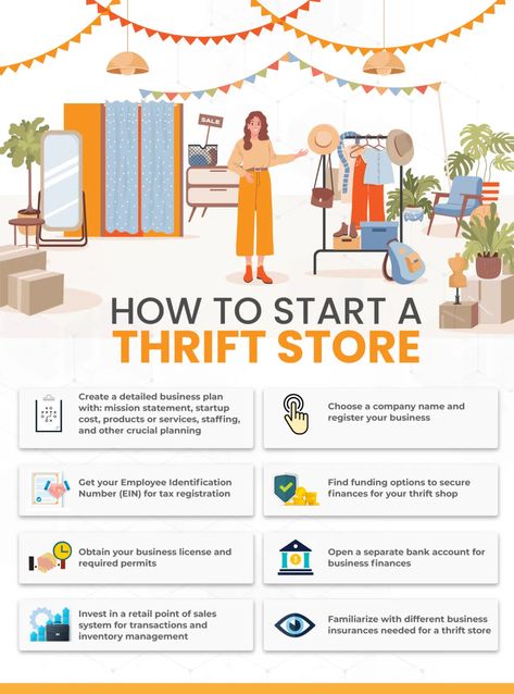 How To Start a Thrift Store Business in 2023- The Ultimate Guide How To Start A Storefront Business, How To Open Your Own Thrift Store, How To Start Online Store, How To Start A Consignment Business, Mini Thrift Shop, Vintage Brand Name Ideas, How To Start A Thrift Store Online, How To Start A Consignment Shop, How To Start A Thrift Store Business