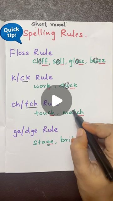 Ch And Tch Anchor Chart, Floss Rule Anchor Chart, Spelling Rules For Kids, Short Vowels Anchor Chart, Vowel Anchor Chart, Spelling Rules Posters, English Spelling Rules, Floss Rule, 2nd Grade Spelling Words