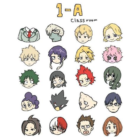 Hero Tattoo, Dibujo Simple, Arte Doodle, My Hero Academia Shouto, Anime Base, Anime Crafts, Chibi Characters, Anime Stickers, Anime Tattoos