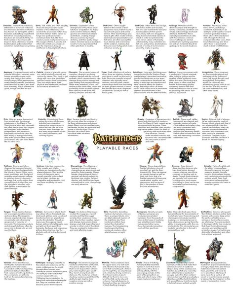 Pathfinder playable races Magic System Ideas, Pathfinder Races, Homebrew 5e, Homebrew Races, Dm Board, 5e Races, Pathfinder Game, Rpg Items, Learning Drawing