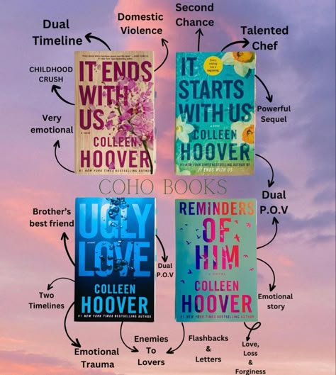 Best Books For Teens, It Starts With Us, Hoover Books, Romance Books Worth Reading, Fiction Books Worth Reading, Book Reading Journal, Colleen Hoover Books, Empowering Books, Books To Read Nonfiction