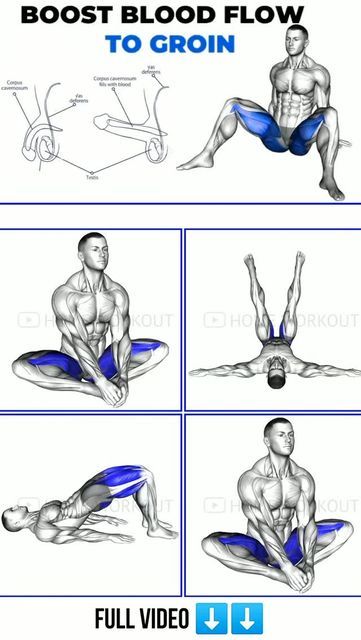 Kegel Workout, Kegal Exercises, Pelvic Exercises, Kegel Exercise Benefits, Pelvic Floor Muscle Exercise, Kegel Exercise For Men, Exercise For Men, Workouts Routines, Exercises For Men