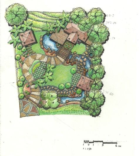 Landscape Architecture Plan, Landscape Design Drawings, Landscape Architecture Drawing, Permaculture Design, Park Landscape, Garden Design Plans, Landscape Design Plans, Landscape Plan, Landscape Architecture Design