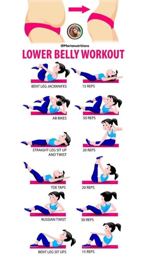 Lower Belly Fat Workout, Flat Stomach Workout, Lower Belly Workout, Tummy Workout, Workout For Flat Stomach, Home Workout Plan, Best Cardio Workout, Lower Belly Fat, Abdominal Fat