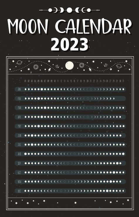 All moon phases for 2023 on the black background. Moon Calander 2023, 2023 Moon Calendar, Islamic Designs, Moon Phase Calendar, Witch Moon, Girl Sleepover, 2023 Year, Moon Calendar, Events Design