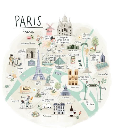 Paris Map Aesthetic, Paris Trip Planning, Barcelona Map, Paris Postcard, Maps Aesthetic, Map Of Paris, Plan Paris, Travel Wall Decor, Paris Dream