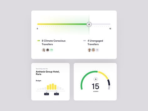 Ui Forms, Ui Design Dashboard, Ui Design Patterns, Card Ui, Data Visualization Design, Ui Patterns, Ui Components, Dashboard Ui, Graph Design