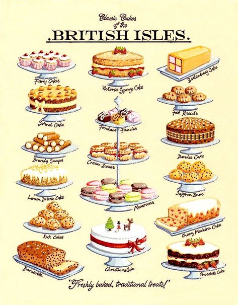 LadyTeapots🫖 on Twitter: "Classic Cakes of the British Isles. Which do you fancy? 🎂 🍰 🧁 🍃🌼🍃🌼🍃🌼🍃🌼🍃🌼🍃🌼🍃 📷 Art print by Kelly Hall. #TeaTime #AfternoonTea #Cakes #Scones… https://t.co/yeA9K9hhzo" Victoria Cake, Meal Presentation, British Cake, English Tea Party, Afternoon Tea Recipes, High Tea Party, Whisky Tasting, British Tea, Tea Party Food