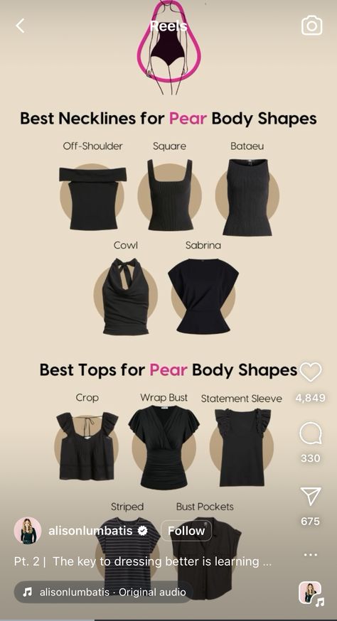 Styling Body Types, Body Shapes And What To Wear, Best Silhouette For Pear Shape, Pear Shape Body Type Outfits, Bag For Pear Body Shape, Clothes For A Pear Shaped Woman, Pear Shape Summer Outfits Casual, Neckline For Pear Shape, How To Dress For Pear Shape Body Type