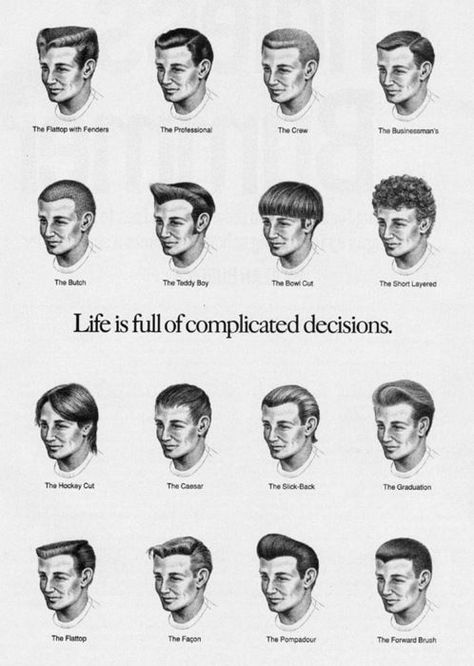 A classic collection of men's hairstyles      A collection of men's hairstyles from the 1970s      A vintage collection of men's hairstyle... Boys Haircut Names, Boy Hairstyle Names, Short Haircut Names, Names Of Haircuts, Greaser Style, Barbershop Ideas, Black Haircut Styles, Haircut Names For Men, Prompt Engineering