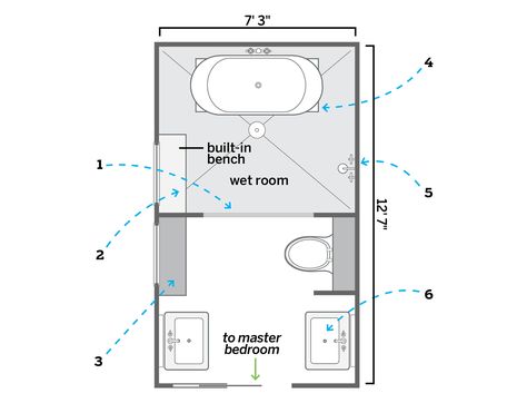 Adding a Wet-Room Shower Space to a Master Suite - This Old House Wet Room Bathroom Floor Plans, Wet Room Bathroom With Tub, Dream Ensuite, Wet Bathroom Ideas, Small Wet Room, Shower Dimensions, Small Master Bath, Wet Room Bathroom, Wet Room Flooring