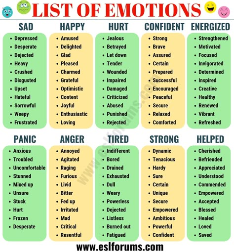 List of Emotions: A Huge List of Useful Words to Describe Feelings and Emotions - ESL Forums Feelings Word List, Words To Describe Emotions, Feelings Adjectives, Words To Describe Feelings, Emotion List, List Of Emotions, Describe Feelings, Teaching English Grammar, Words That Describe Feelings