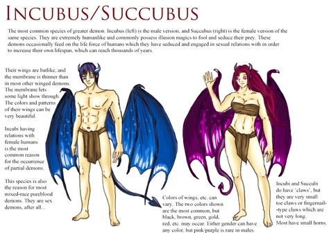 Incubus/Succubus info. Incubus Mythology, Demon Species, Incubus Demon, Magical Creatures Mythology, The Sinner, Fantasy Demon, My Demon, Fantasy Stuff, Incubus