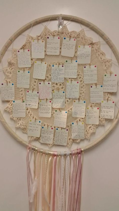 Dream Catcher - Parents write down their hopes and dreams for their children, they are then attached to the Dream Catcher Hopes And Dreams Display, Teaching Vision Board, Documentation Ideas, Classroom 2023, 2023 Classroom, Toy Library, Responsive Classroom, Wall Displays, Parent Communication