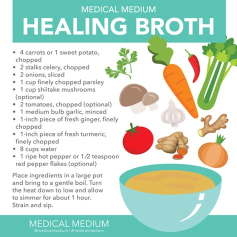 Medical Medium Healing Tools Medical Medium Soup Recipes, Medical Medium Drinks, Medical Medium Soup, Medical Medium Healing Broth, 369 Cleanse Medical Medium, Gut Foods, Healing Broth, Broth Soups, Herbal Soup