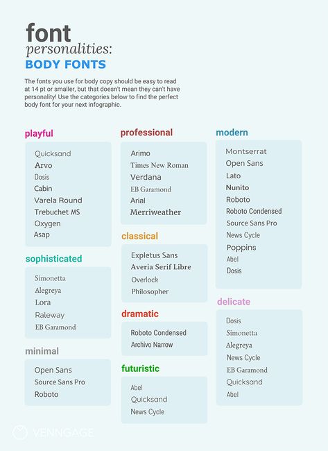 Font Personalities: How to Choose a Body Font to Match Your Brand [Infographic] Font Psychology, Branding Infographic, Business Fonts, Buch Design, Font Combinations, The Font, Font Inspiration, Learning Graphic Design, Graphic Design Fonts