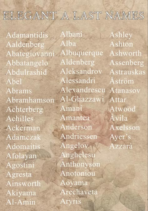 Elegant Surnames Ideas, Royal Last Name Ideas, Royal Surnames Ideas, Elegant Surnames Aesthetic, Rare Female Names With Meanings, Regal Last Names, Royal Kingdom Names Ideas, Elegant Names With Meaning, Noble Last Names