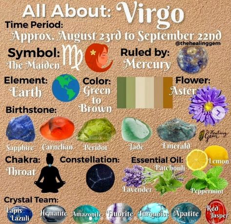 Virgo Earth Sign, Virgo Emotions, Virgo Birthstone, Virgo Aesthetic, Zodiac Signs Elements, Virgo Goddess, All About Virgo, Virgo Personality, About Virgo