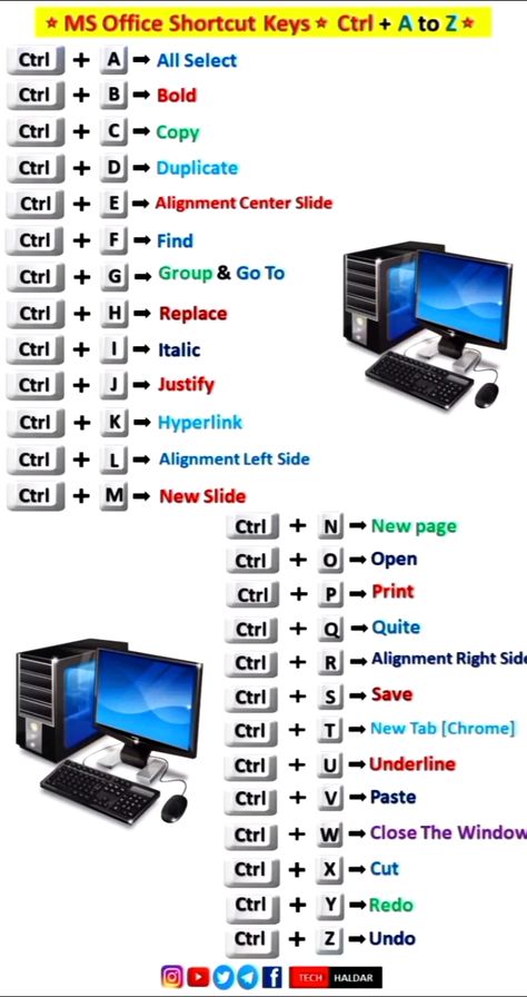 Ict Aesthetic, Computer Exam, Computer Keyboard Shortcuts, Science Apps, Computer Course, Computer Notes, What Is Computer, Forex Trading Strategies Videos, Computer Science Programming