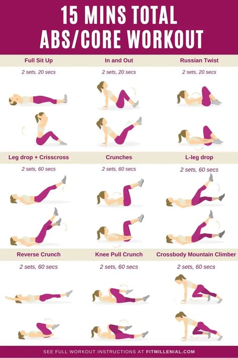 15 mins Abs/Core workout for women Work Out For Gym For Women, 20 Min Ab Workout At Home, Workout To Get Abs For Women, Ab Exercises For Women At Home, Simple Abs Exercise For Women, Training Abs Women, 15 Min Core Workout At Home, Ab Workout Women No Equipment, 15 Min Ab Workouts At Home