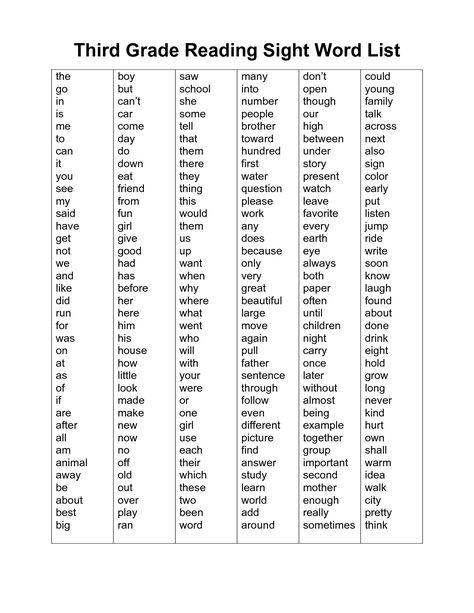 sight word list printable | Third Grade Reading Sight Word List Third Grade Sight Words List, 3rd Grade Words List, Homeschool Crafts 3rd Grade, Grade 3 Sight Word List, Third Grade Words, Third Grade Sight Word List, Sight Words For Third Grade, Third Grade Reading List, Spelling Words For 3rd Grade Student