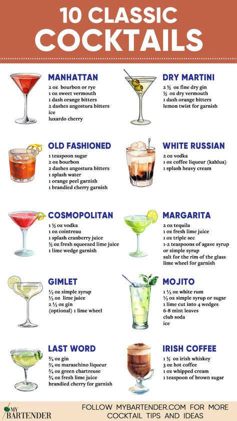 Classic Cocktails Bartender Drinks Recipes, Bartender Drinks, Cocktail Drinks Alcoholic, Dry Martini, Classic Cocktail Recipes, Pumpkin Scones, Mixed Drinks Alcohol, Yummy Alcoholic Drinks, Boozy Drinks