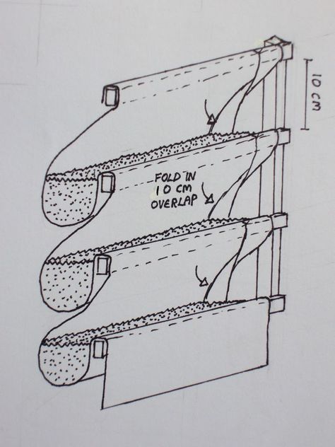 Diy Garden Landscaping, Vertical Vegetable Gardens, Vertical Vegetable Garden, Vertical Garden Wall, Vertical Herb Garden, Vertical Garden Diy, Walled Garden, Wall Garden, Hydroponic Gardening