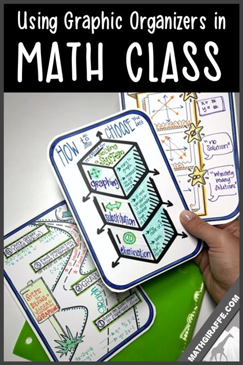 Algebra Classroom, Notebook Labels, Gifted Students, Middle School Math Teacher, High School Math Teacher, Math 8, Middle School Math Classroom, Math Madness, Math Graphic Organizers