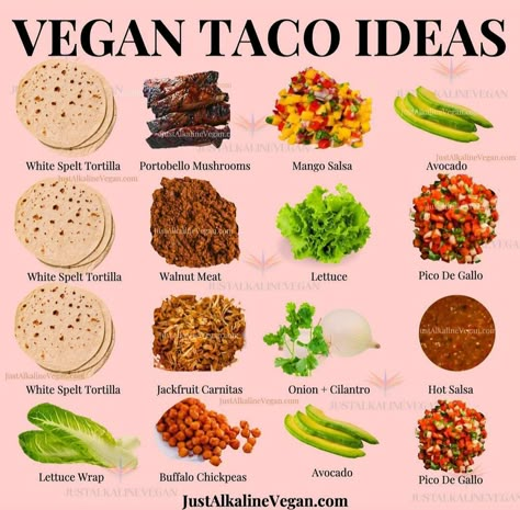 Taco Diet, Vegan Foods List, Edible Gift Baskets, Raw Vegan Dinners, Vegetarian Tacos Recipes, Alkaline Vegan Recipes, Vegan Tacos Recipes, Taco Ideas, Vegan Food List