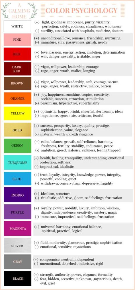 Color psychology, color, rainbow, mood, color scheme Colour Physcology, Color Physcology, Psychology Color, Color Psychology Personality, Colour Psychology, Color Healing, Color Symbolism, Color Personality, Colors And Emotions