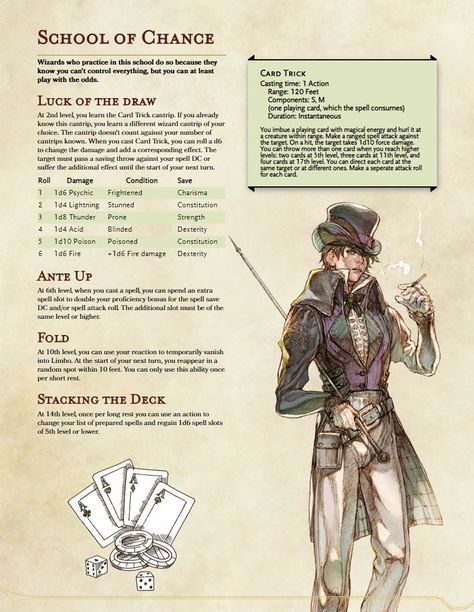 Homebrew Races 5e, Homebrew Classes 5e, Dnd Homebrew Classes 5e, Homebrew Classes, Dnd Wizard, Dnd Bard, Dnd Stats, Dnd Homebrew, D D Classes