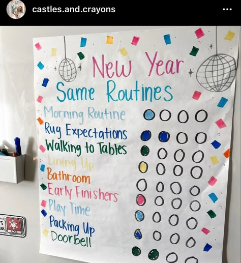 New Year Same Routines Anchor Chart, January Classroom Expectations, January Behavior Anchor Chart, Routines And Procedures Anchor Chart, January Behavior Chart, January Behavior Incentive, Reward Charts For Classroom, January Classroom Reset, January Classroom Management