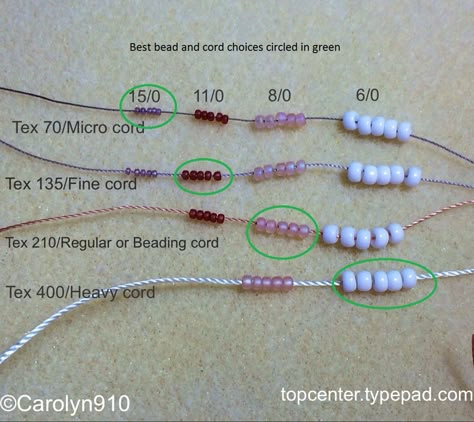 other sizes, but it is much stronger, and is the on Kumihimo Tutorial, Kumihimo Disk, Kumihimo Braiding, Kumihimo Jewelry, Kumihimo Patterns, Bead Sizes, Beading Cord, Seed Bead Tutorial, Jewelry Techniques