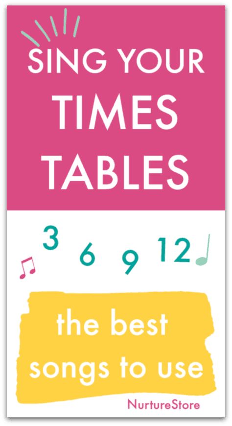 Looking for easy times tables songs for children who are learning their times tables? Want to know how to learn times tables by singing? Try these tunes!      How to learn times tables by singing Singing your times tables is such a fun way to learn multiplication!  Knowing your times tables is […] Teach Times Tables, Multiplication Songs, Learn Times Tables, Skip Counting Activities, Learn Multiplication, Learn Singing, Songs For Children, Learning Multiplication, Teaching Multiplication