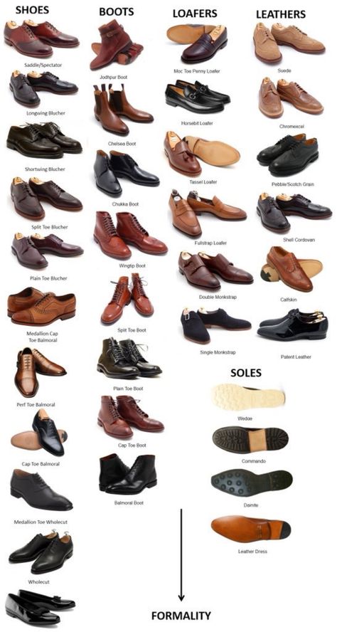 Outfit Basics, Mens Dress Shoes Guide, Mens Wardrobe, Harvey Specter, Men's Dress Shoes, Business Casual Shoes, Peacoats, Mens Casual Dress Outfits, Men Stylish Dress