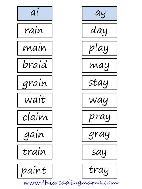 Side Words For Kindergarten, Ay Words, Ay Words Worksheet, Ay Words Phonics, Oa Words Phonics, Oo And Ee Words Worksheet, Oa Phonics, Oi Oy Words Phonics, L Blends