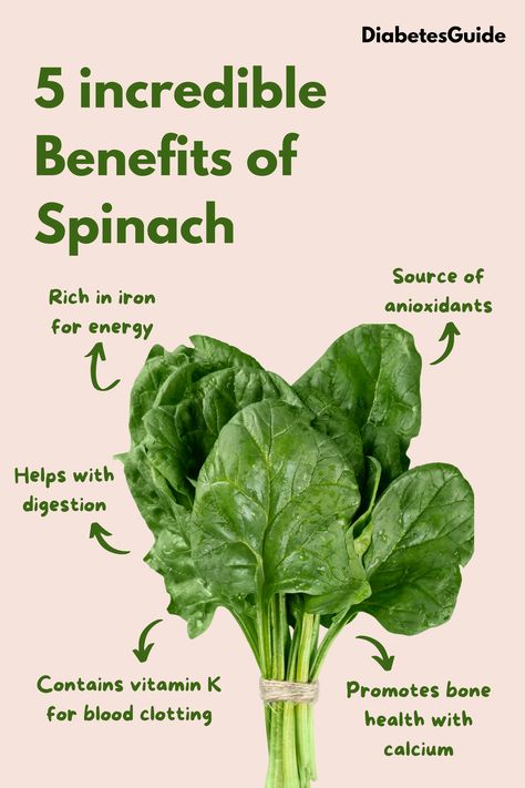 An image with spinach and the 5 incredible benefits : source of antioxidants, riche in iron for energy, premotes bone health with calcium, contains vitamin K for blood clotting and helps with digestion. Benefits Of Spinach, Spinach Benefits, Anti Inflamatory, Fruit Health Benefits, Fruit Benefits, Iron Rich Foods, Iron Rich, Natural Health Care, Health Knowledge