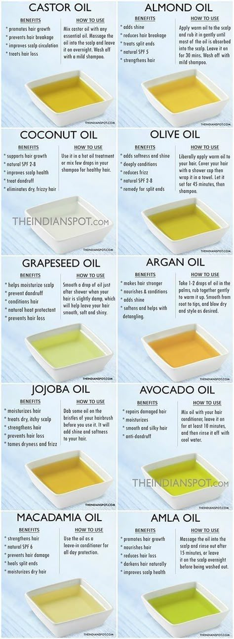 Oils And Their Uses, Săpunuri Handmade, Dry Hair Care, Makeup Tip, Hair Remedies, Natural Hair Tips, Relaxed Hair, Short Hairstyle, Natural Hair Growth