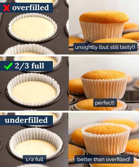 Moist Vanilla Cupcakes, Cupcake Decorating Tips, Cupcake Cake Designs, Cake And Cupcakes, Best Cake, Baking Business, Vanilla Cupcakes, Easy Baking Recipes, April 29