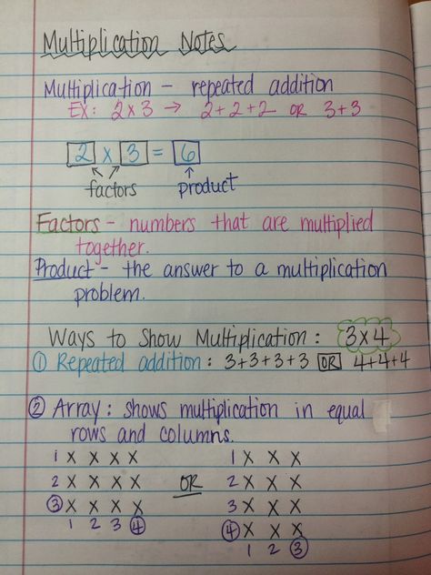 Ms. Cao's 4th Grade Math: Multiplication: Notes and Making Arrays Math Notes Aesthetic, Middle School Math Notes, Notes For Math, Algebra Notes, Interactive Math Journals, How To Take Notes, Math Charts, Math Centers Middle School, Math Journal