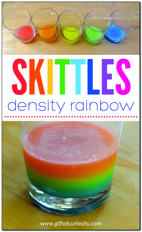 Density Stem Activities, A Rainbow Of My Own Activities, March Stem Activities For Kids, Rainbow Stem Activities, Skittle Experiment, Skittles Rainbow Experiment, March Stem, Skittles Experiment, Candy Science Experiments