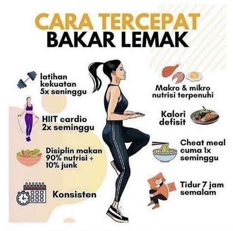 Herb Diet, Membakar Lemak Perut, Diet Sehat, Motivasi Diet, Tips Diet, Skin Diet, Improve Nutrition, Resep Diet, All Body Workout